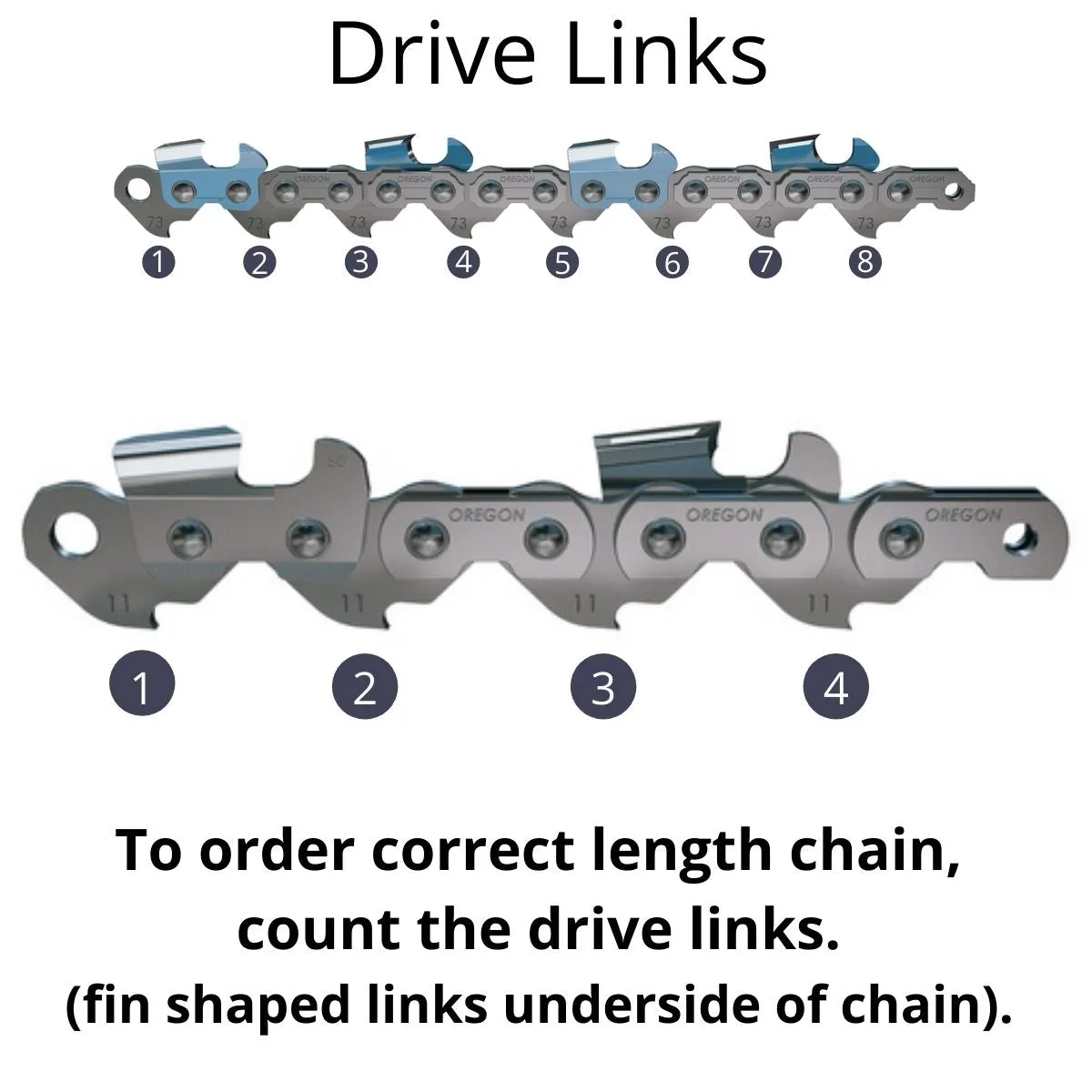 Oregon 75DPX VersaCut™ Saw Chain 3/8" .063" Semi Chisel